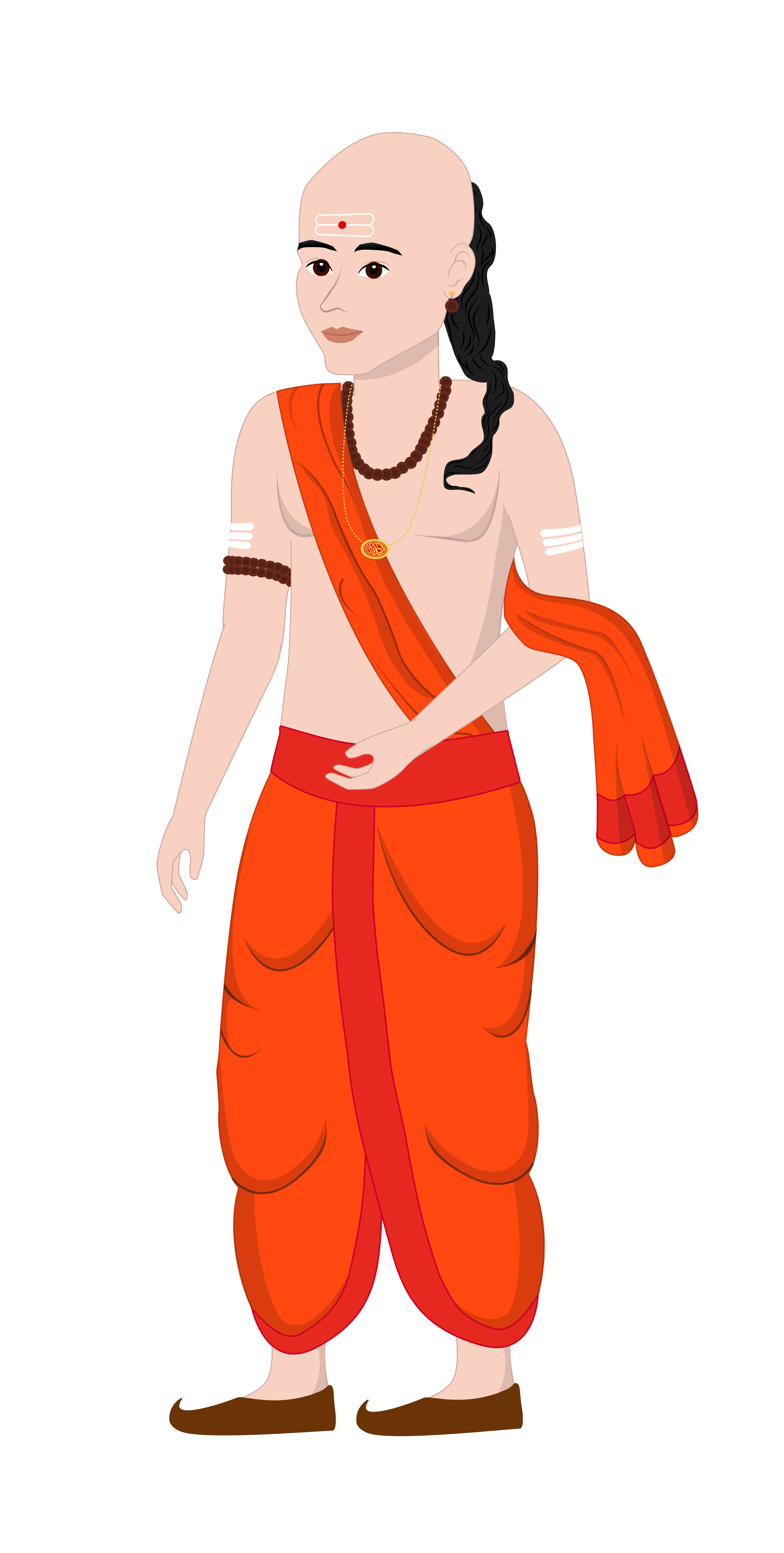 Right Character